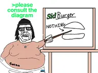 bbw board burger dont_ban_me_for_this_raisin fat female meta:not_oc nothingburger obese pointing soy soylent soylent_(cacao) variant:sidson variant:soytan // 2048x1536 // 225KB